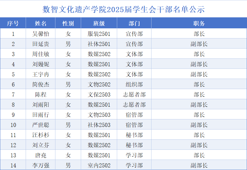 5ea58562b7150de9c517bcd6c2e4c432.png